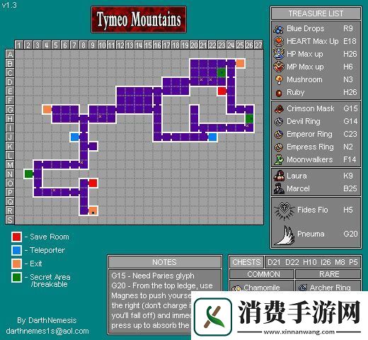 恶魔城被夺走的刻印全收集攻略