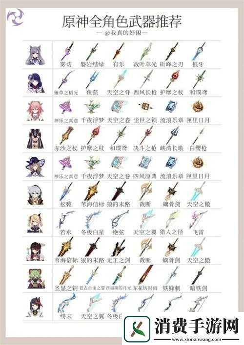 原神武器获取方式详解