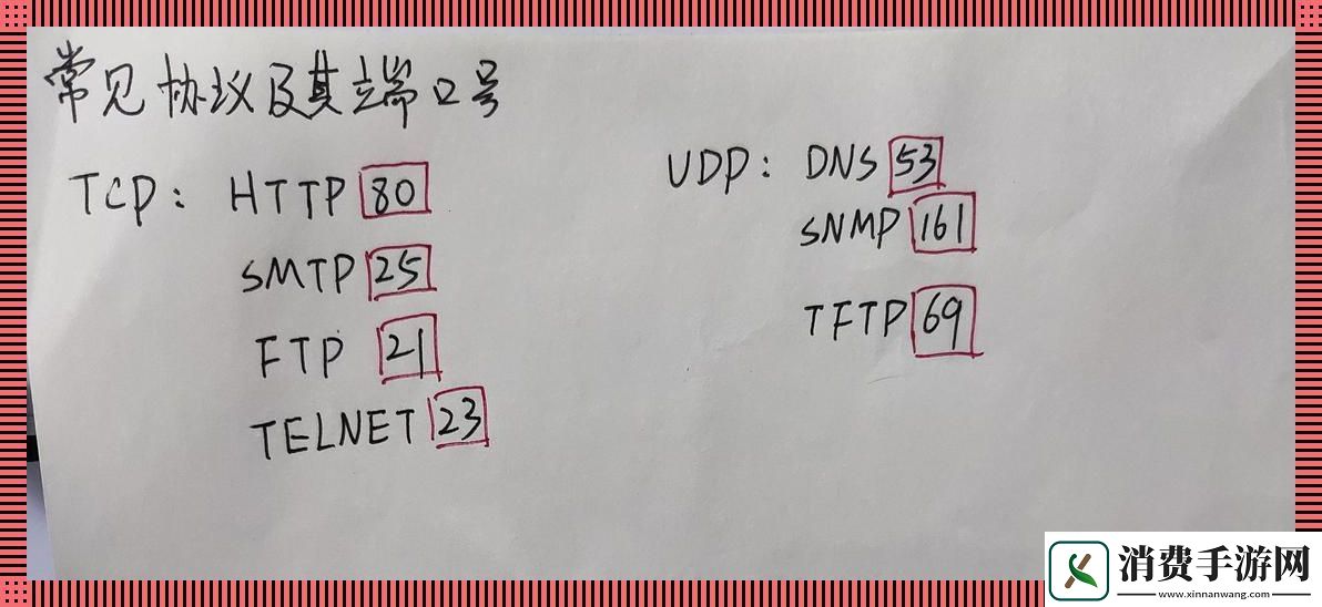 “smtp端口号”这点破事