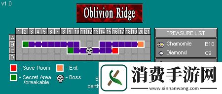 恶魔城被夺走的刻印全收集攻略