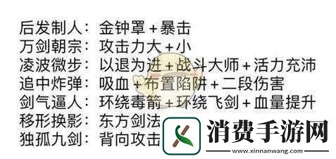 功夫特牛终极组合技大全与搭配指南