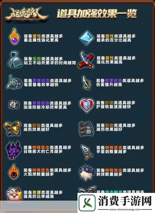 战魂铭人装备大全