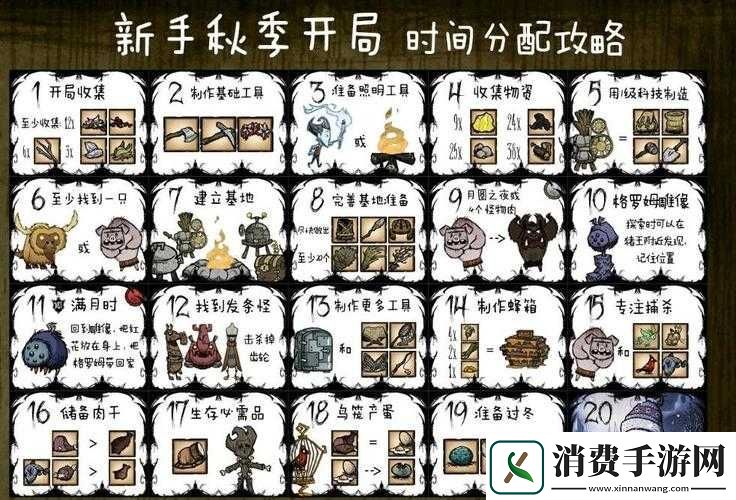 饥荒新手入门攻略视频