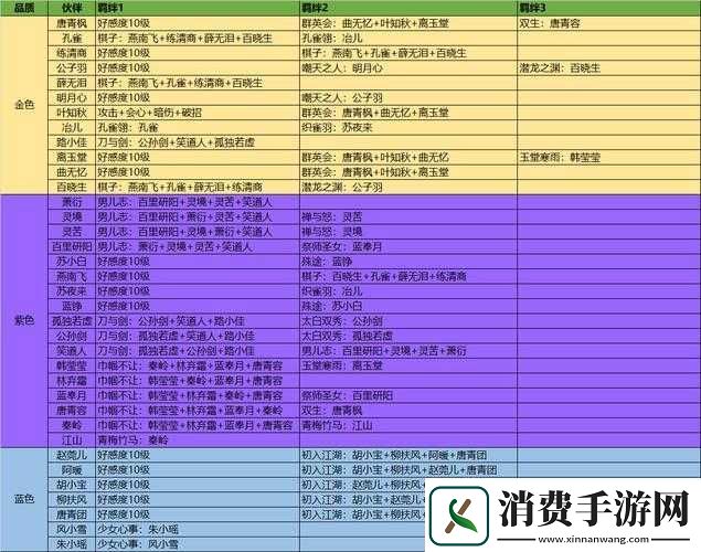 天涯明月刀手游