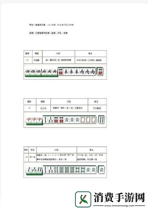 哈尔滨麻将钱数计算与规则介绍