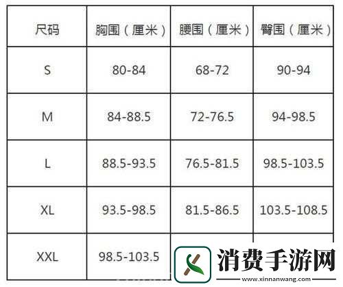 欧洲尺码和亚洲尺码的由来