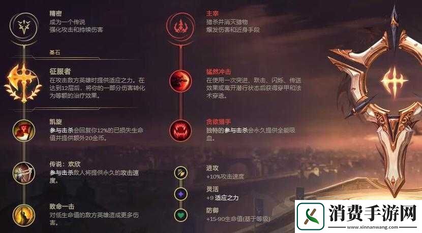 lol妖姬出装攻略