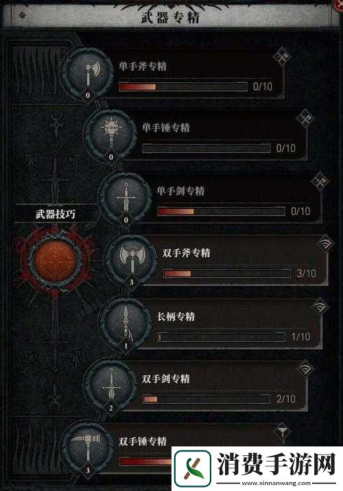 野蛮人技能及暗黑三野蛮人技能组合