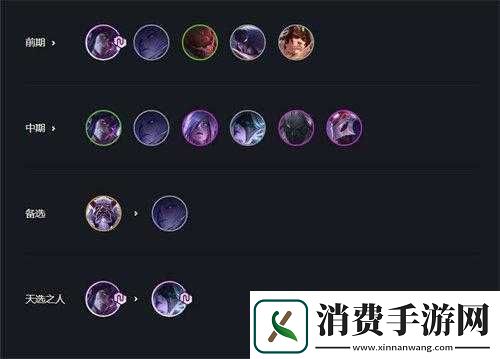 金铲铲之战夜幽锐雯玩法及介绍