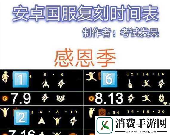 光遇国服安卓上线时间详情