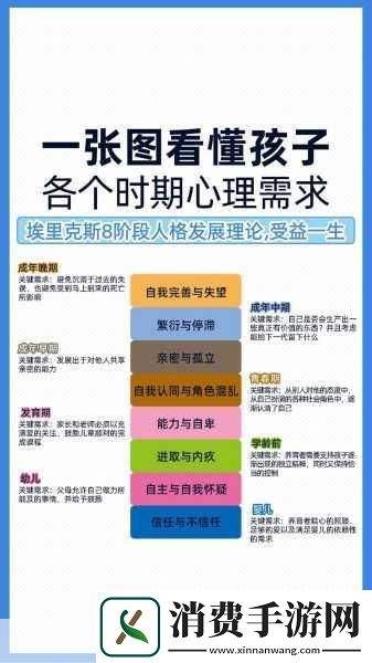 妈妈可以帮儿子解决心理需要什么