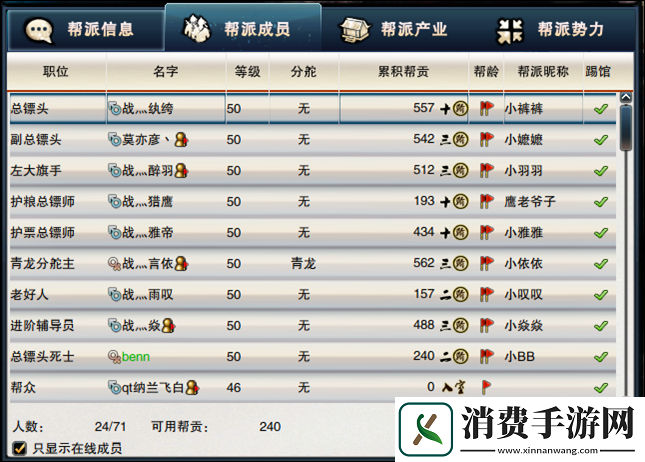 个人的江湖帮派系统介绍