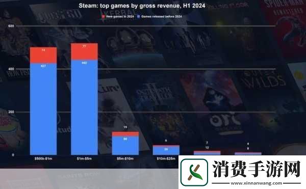 震撼发布绝地潜兵2狂揽4.58亿美金