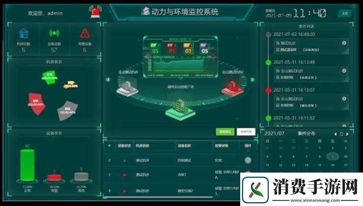 环保模拟器实用攻略
