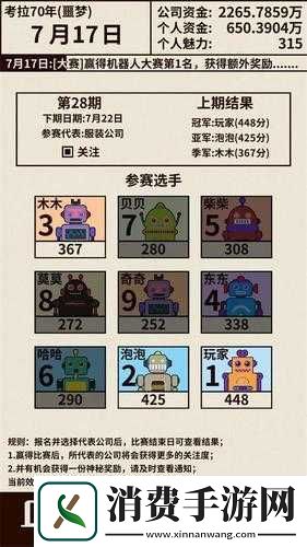 爸爸如何参与拍卖会及拍卖玩法简介