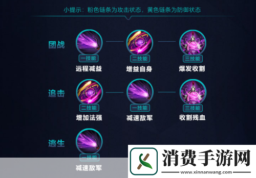 王者荣耀明世隐技能属性图鉴