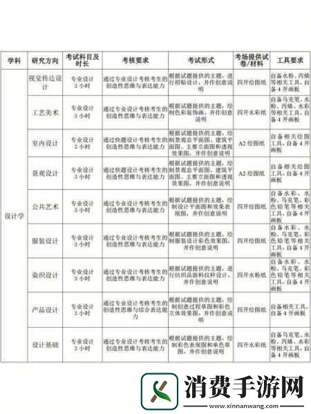 天美麻花视频大全带来的精彩体验麻花的魅力与创意　　天美麻花作为一款备受欢迎的视频娱乐平台