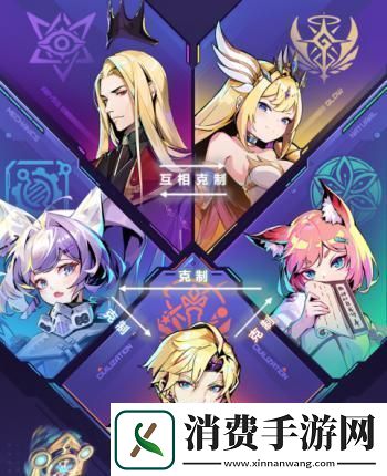 螺旋勇士世界观介绍