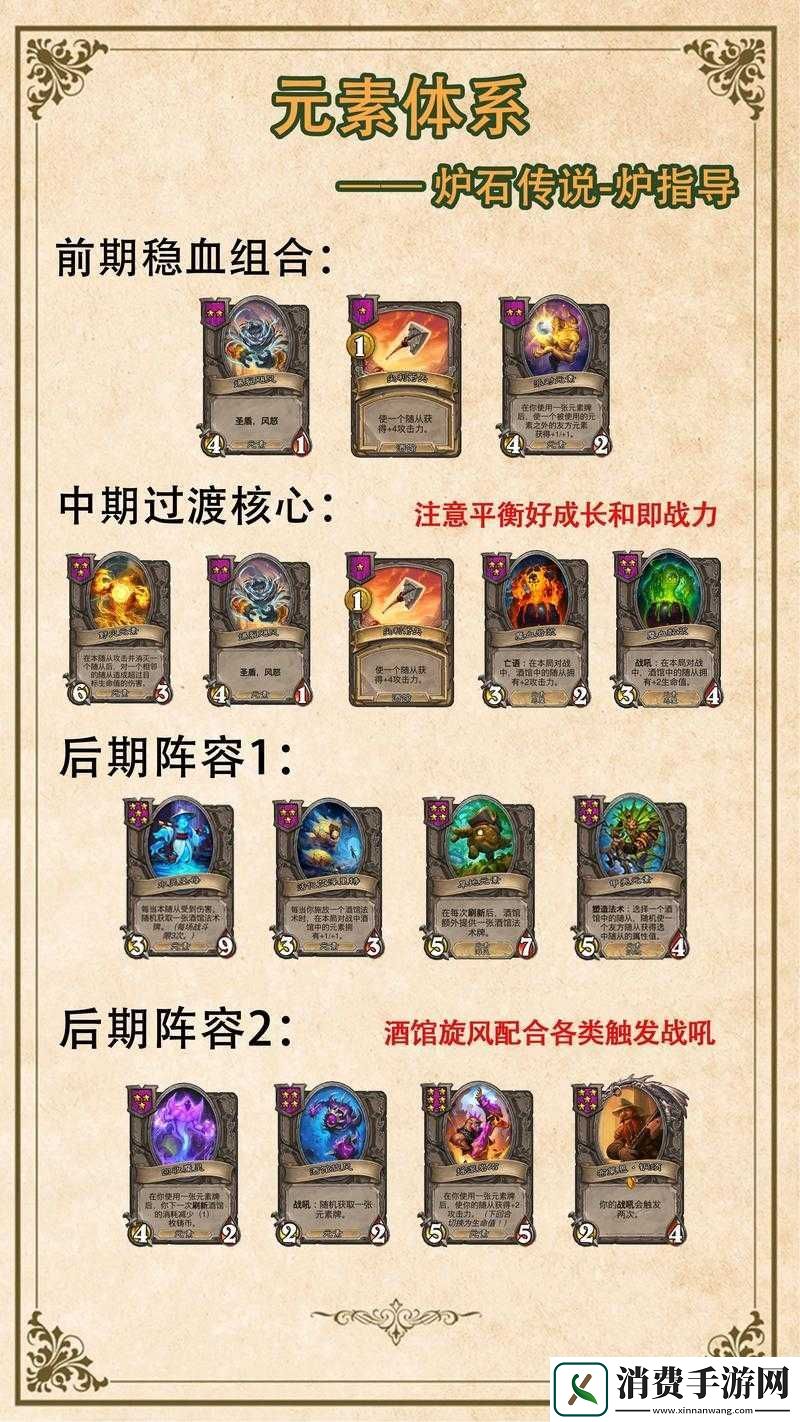 伙伴酒馆之神之谕系统攻略解读