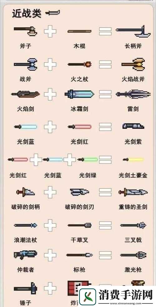 2020元气骑士武器合成总览