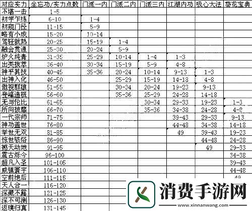 九阴真经-戳中科技新潮流的笑穴