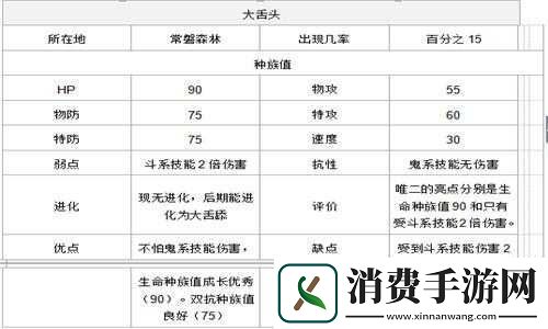 口袋妖怪复刻真新镇宠物抓捕攻略