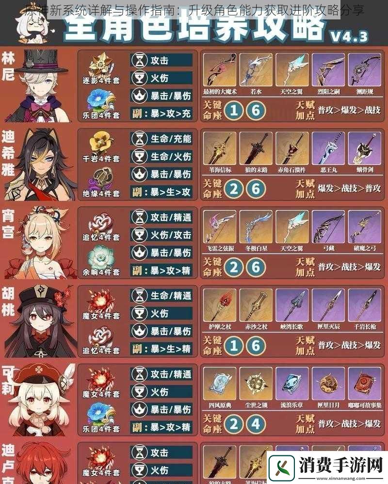 原神新系统详解与操作指南