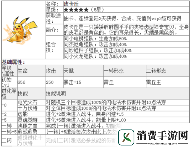 去吧皮卡丘小拳石技能属性一览