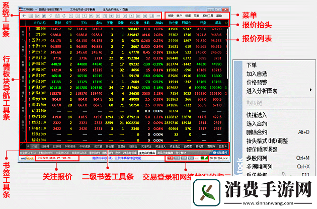 十大看免费行情软件下载