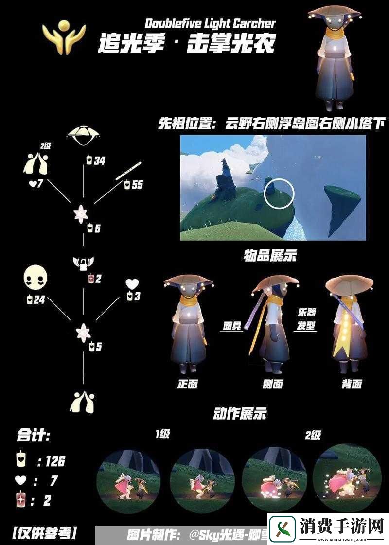 光遇击掌光农先祖复刻兑换图全览