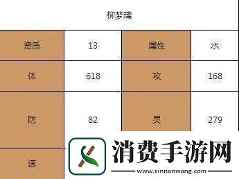 仙剑奇侠传天赋技能介绍与分析