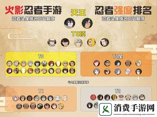 火影忍者手游伤害最高的忍者排行