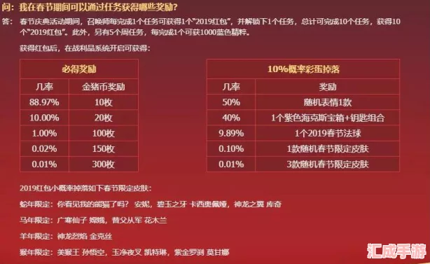 【独家揭秘】2024最新王牌竞速永久兑换码CDKEY