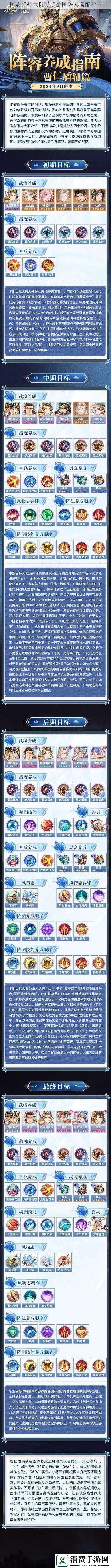 国志幻想大陆新版蜀国阵容搭配指南