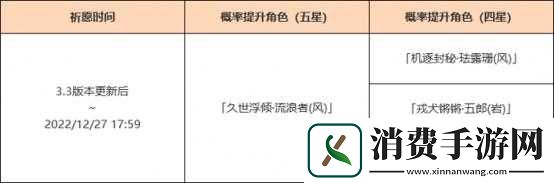 原神余火祈愿活动全新内容解析