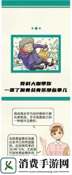 错轨C1V1骨科故事解析