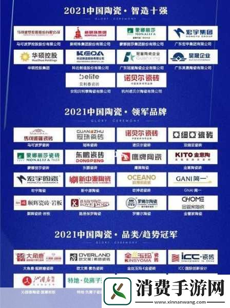 国产瓷砖品牌解析1.