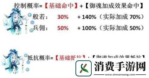 阴阳师效果命中与效果最佳配置解析