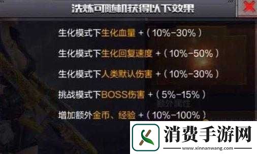 穿越火线枪战王者凤凰戒指性能与实用性评析
