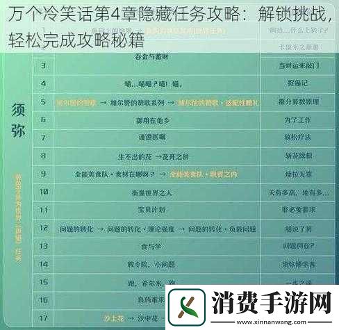 万个冷笑话手游4月10日更新时间内容