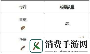 方舟生存进化中如何制作与使用睡袋进行睡眠