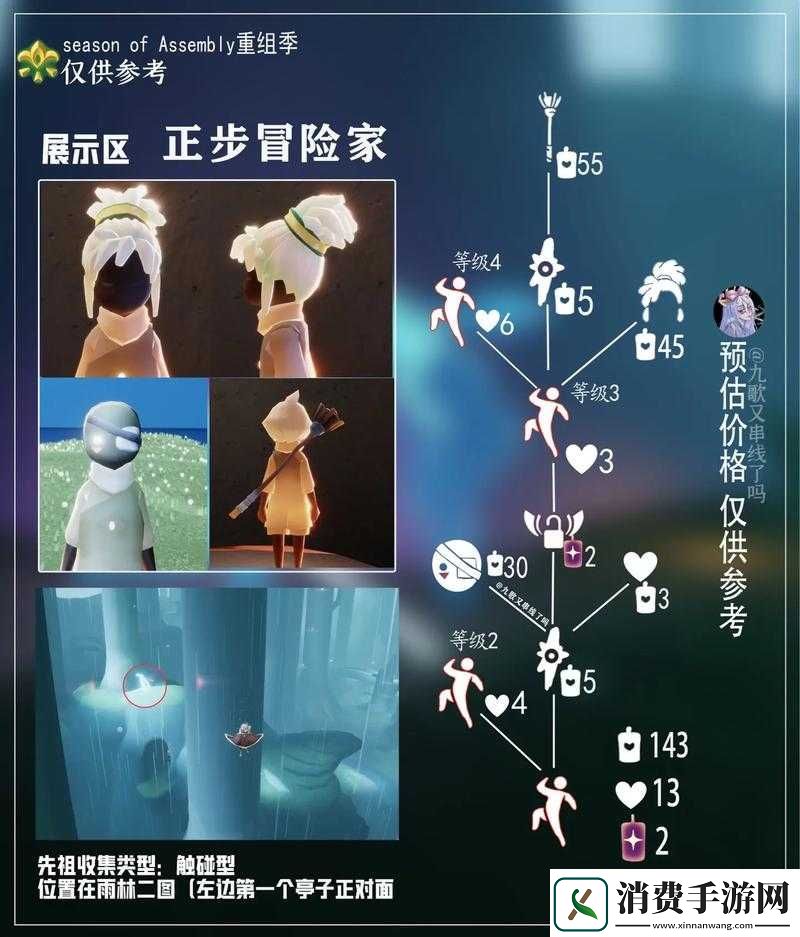 复刻先祖兑换图