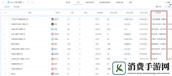 国内外十大免费CRM软件推荐优质选择一览
