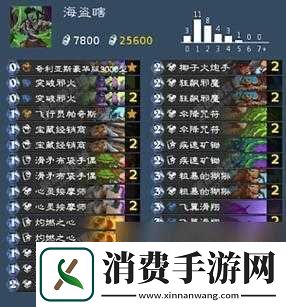 炉石传说卡扎库斯的强度与适配卡组