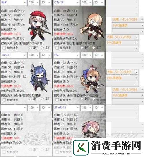 少女前线实用枪娘深度解析与推荐