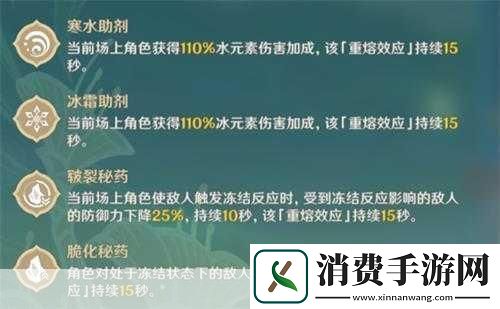 原神片剂深研第天完成攻略