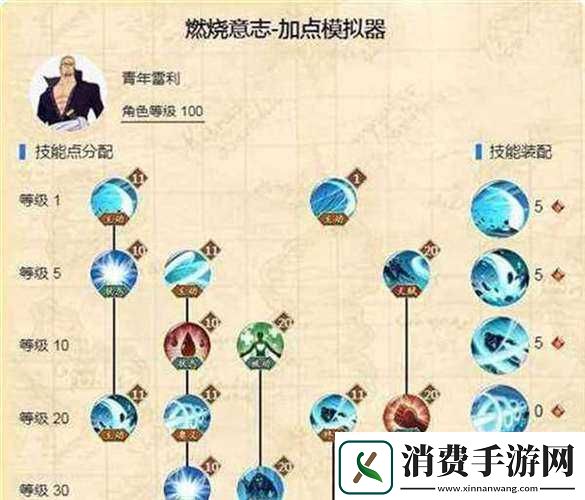 航海王燃烧意志青年雷利加点及技能推荐