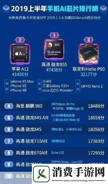 7995wx鲁大师视频