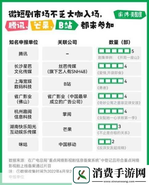 一级成色好的Y31S标准版评测Y31S设计与外观　　Y31S的设计简洁而富有现代感