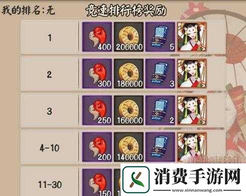 阴阳师雨女副本怎么通关